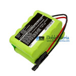 Batería para Shark SV780-N sv760wm SV760 XB780N [Batería de repuesto]